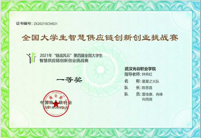 威尼斯官网代表队在2021年全国大学生供应链大赛中喜获佳绩
